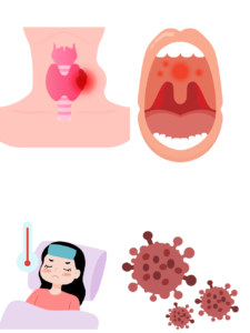 Sore Throat on One Side: 9 Causes, Allergy, and When to See a Doctor