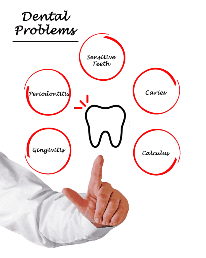 Toothache: Causes, Symptoms, and When to Seek Dental Care